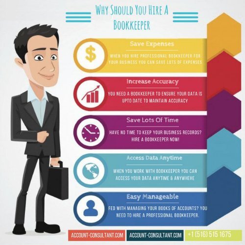 Why Should You Hire A Bookkeeper Why Should You Hire A Bookkeeper