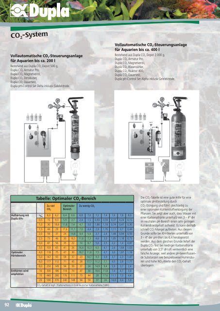 Das optimale Aquarium - Dohse Aquaristik KG