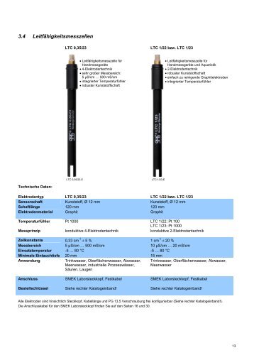 Leitfähigkeitsmesszellen - Meinsberger Elektroden