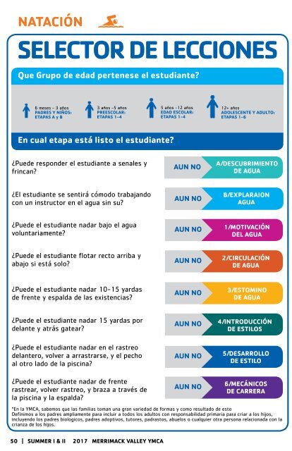 2017  Summer Program Guide_First Draft-52617-2-WEB