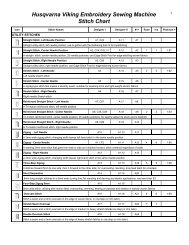 Sews Chart Nhs