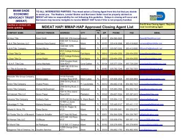 MDEAT HAP/ MMAP-HAP Approved Closing Agent List