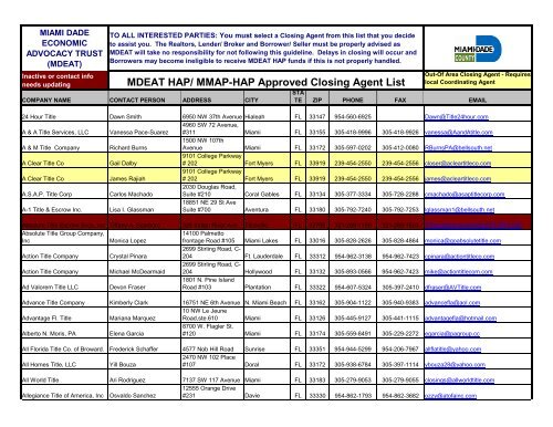 MDEAT HAP/ MMAP-HAP Approved Closing Agent List