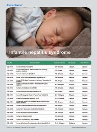 ELISA Kits for Infantile hepatitis syndrome Research