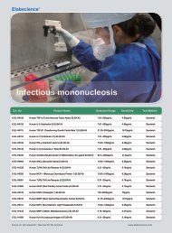 ELISA Kits for Infectious mononucleosis Research