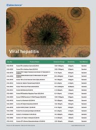 ELISA Kits for Viral hepatitis Research