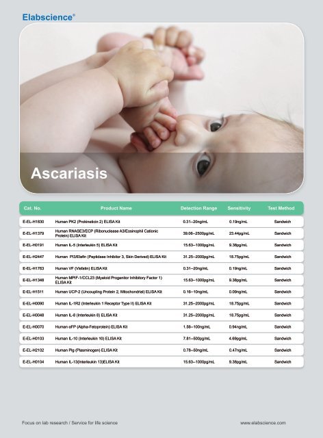 Ascariasis