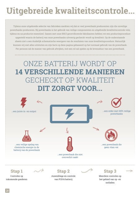 078 Powerbank_Brochure_NL