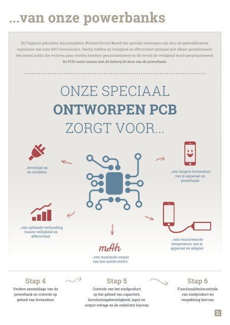 078 Powerbank_Brochure_NL