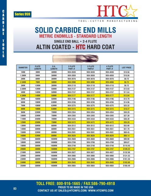 HTC 2014 MASTER CATALOG