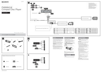 Sony CDX-GT264MP - CDX-GT264MP Guide d'installation Portugais