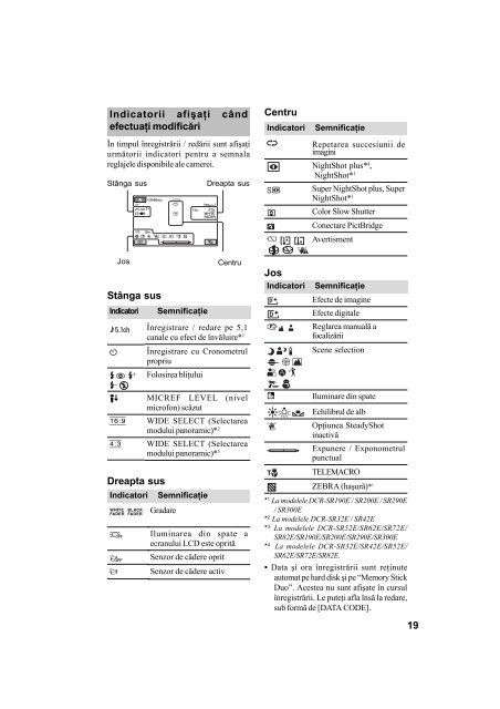 Sony DCR-SR32E - DCR-SR32E Guide de mise en route Roumain