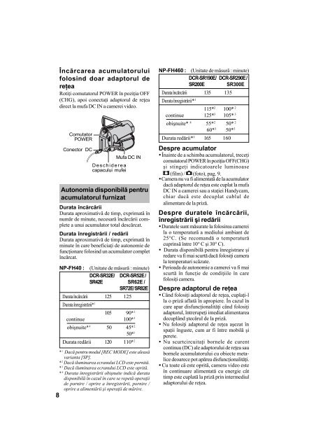 Sony DCR-SR32E - DCR-SR32E Guide de mise en route Roumain