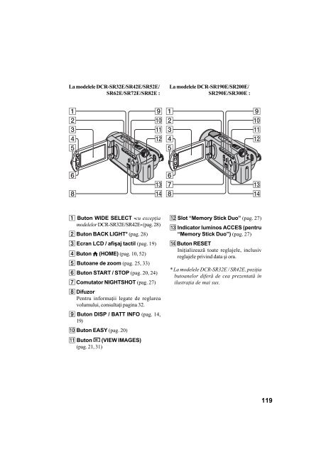 Sony DCR-SR32E - DCR-SR32E Mode d'emploi Roumain