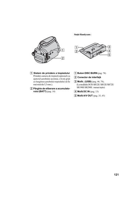 Sony DCR-SR32E - DCR-SR32E Mode d'emploi Roumain