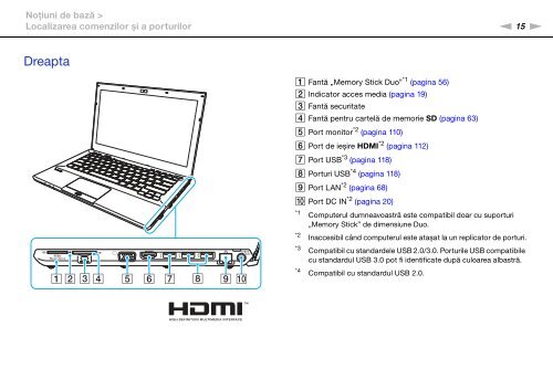 Sony VPCSB2L1E - VPCSB2L1E Mode d'emploi Roumain