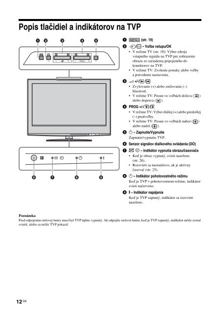 Sony KDL-26S2030 - KDL-26S2030 Mode d'emploi Slovaque