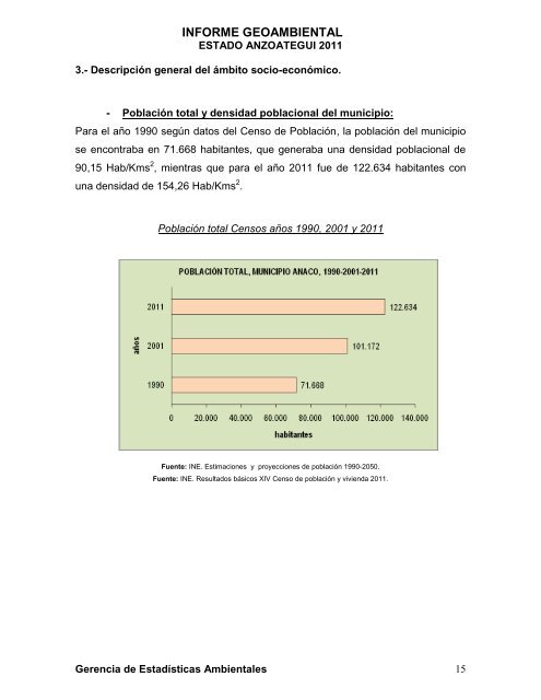 Informe_Geoambiental_Anzoategui