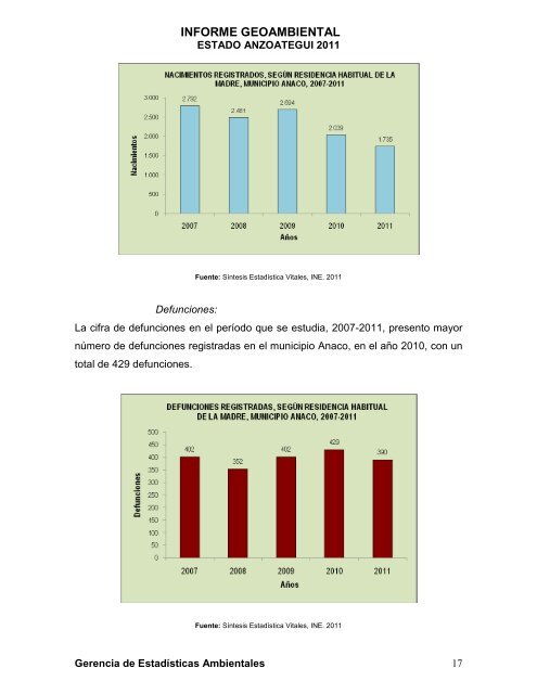 Informe_Geoambiental_Anzoategui