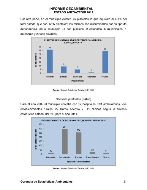 Informe_Geoambiental_Anzoategui