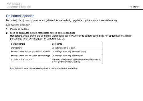 Sony VPCEB2L9E - VPCEB2L9E Mode d'emploi N&eacute;erlandais