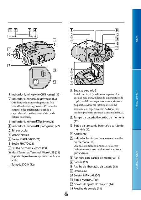 Sony DEV-50V - DEV-50V Guide pratique Portugais