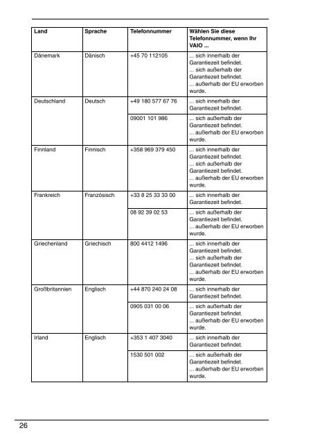 Sony VGN-SR4 - VGN-SR4 Documents de garantie Allemand