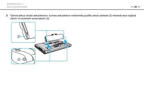 Sony VGN-SR4 - VGN-SR4 Mode d'emploi Finlandais