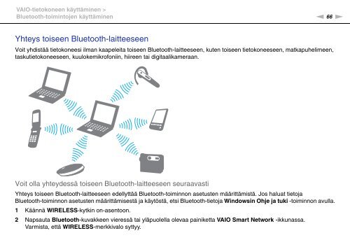 Sony VGN-SR4 - VGN-SR4 Mode d'emploi Finlandais