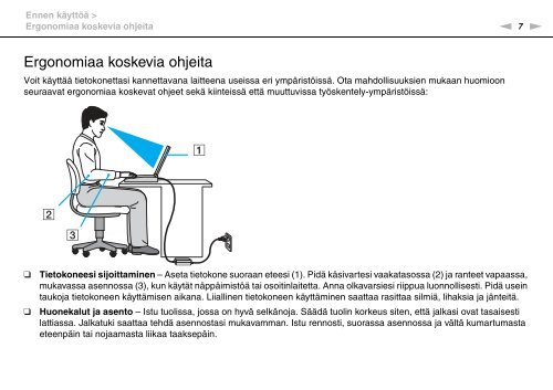 Sony VGN-SR4 - VGN-SR4 Mode d'emploi Finlandais