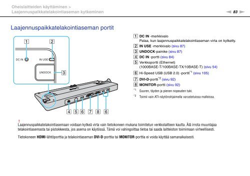 Sony VGN-SR4 - VGN-SR4 Mode d'emploi Finlandais