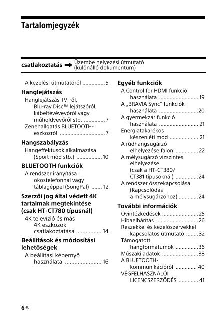 Sony HT-CT780 - HT-CT780 Consignes d&rsquo;utilisation Hongrois