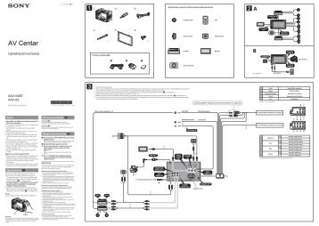 Sony XAV-64BT - XAV-64BT Guide d'installation Serbe