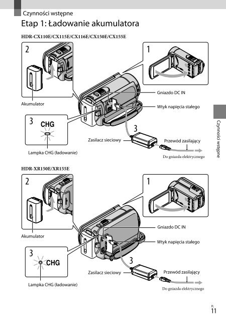 Sony HDR-CX116E - HDR-CX116E Consignes d&rsquo;utilisation Tch&egrave;que