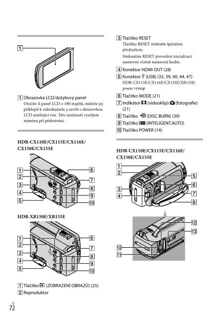 Sony HDR-CX116E - HDR-CX116E Consignes d&rsquo;utilisation Tch&egrave;que