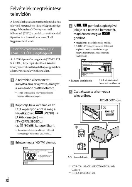 Sony HDR-CX116E - HDR-CX116E Consignes d&rsquo;utilisation Tch&egrave;que