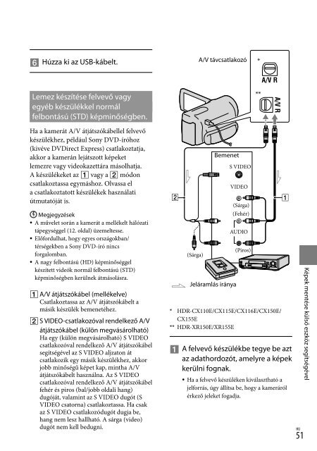 Sony HDR-CX116E - HDR-CX116E Consignes d&rsquo;utilisation Tch&egrave;que