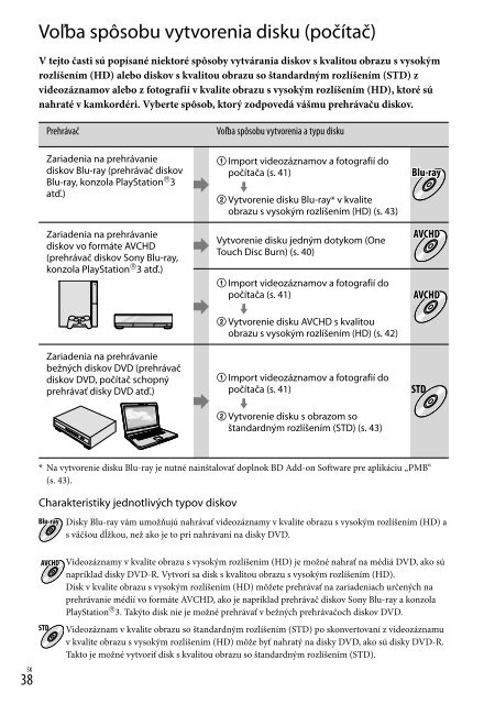 Sony HDR-CX116E - HDR-CX116E Consignes d&rsquo;utilisation Tch&egrave;que