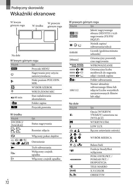 Sony HDR-CX116E - HDR-CX116E Consignes d&rsquo;utilisation Tch&egrave;que