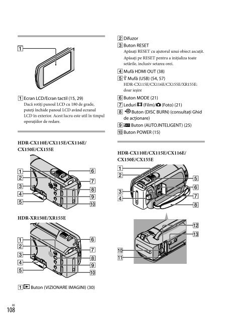 Sony HDR-CX116E - HDR-CX116E Consignes d&rsquo;utilisation Roumain