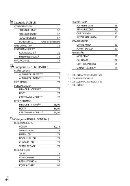 Sony HDR-CX116E - HDR-CX116E Consignes d&rsquo;utilisation Roumain