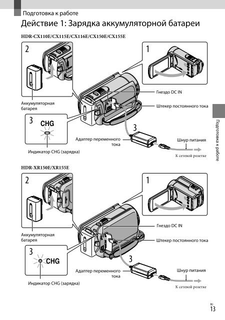 Sony HDR-CX116E - HDR-CX116E Consignes d&rsquo;utilisation Russe