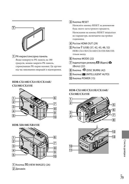 Sony HDR-CX116E - HDR-CX116E Consignes d&rsquo;utilisation Russe