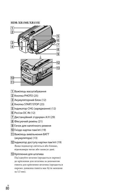 Sony HDR-CX116E - HDR-CX116E Consignes d&rsquo;utilisation Russe