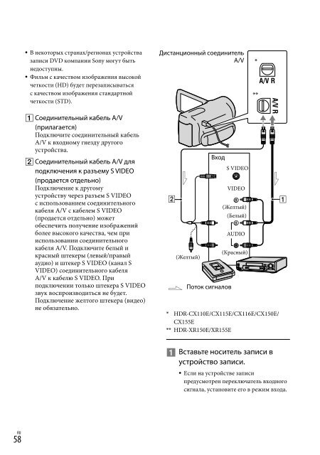 Sony HDR-CX116E - HDR-CX116E Consignes d&rsquo;utilisation Russe