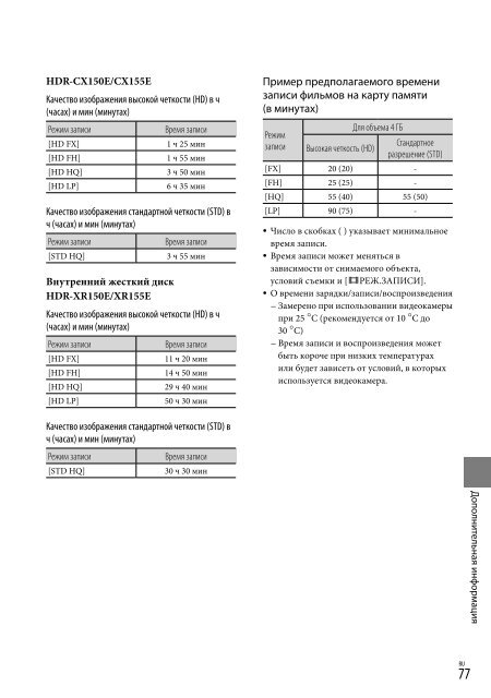 Sony HDR-CX116E - HDR-CX116E Consignes d&rsquo;utilisation Russe