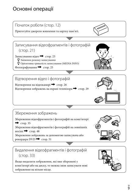 Sony HDR-CX116E - HDR-CX116E Consignes d&rsquo;utilisation Russe