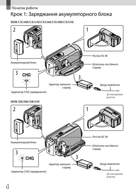 Sony HDR-CX116E - HDR-CX116E Consignes d&rsquo;utilisation Russe