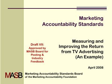 Measuring TV According to MMAP - MASB