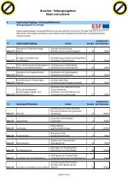 Fachwissen Maler und Lackierer